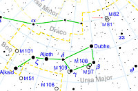 Aufsuchkarte SN2014J im M82