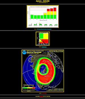 Aurora Aktivität in der Nacht von Freitag, 10. auf Samstag, 11. Mai 2024