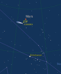 Sa. 11. Februar 2023 : Position Komet C/2022 E3 (ZTF) unterhalb Mars :)