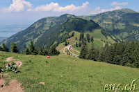 Rigi - View