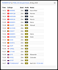 CW and SSB : TF/HB9RYV/p @ TF/AL-243 (Sönghofsfjall)